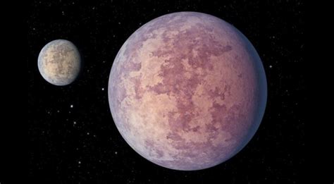 Image result for Earth-like Planets