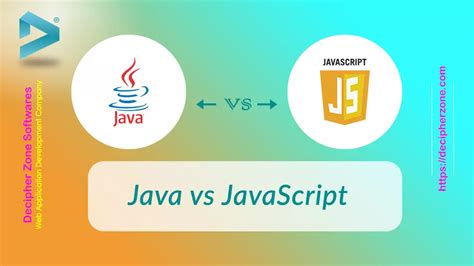 Image result for Java vs JavaScript