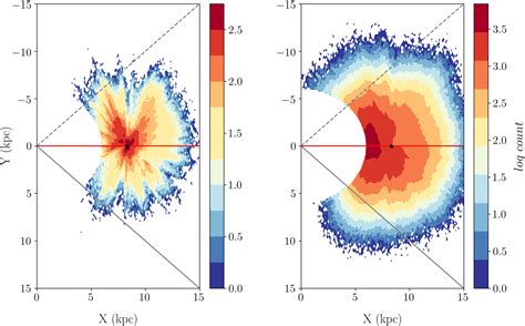 Python-Matplotlib Color Map に対する画像結果