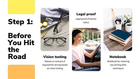 Image result for Basic Car Driving Lessons