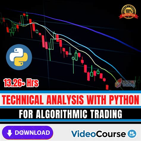 Technical Analysis Python に対する画像結果