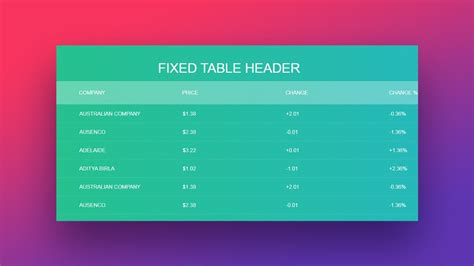 Image result for JavaScript Table CSS Beautiful