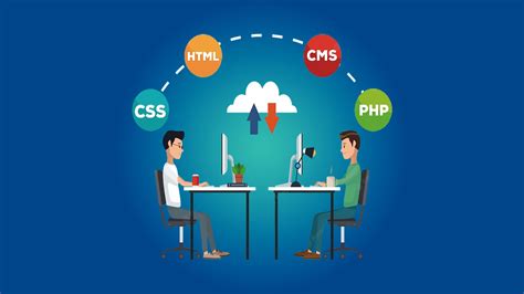 Image result for Core Java Advanced Java