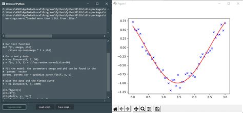 Bildergebnis für SciPy Library Python