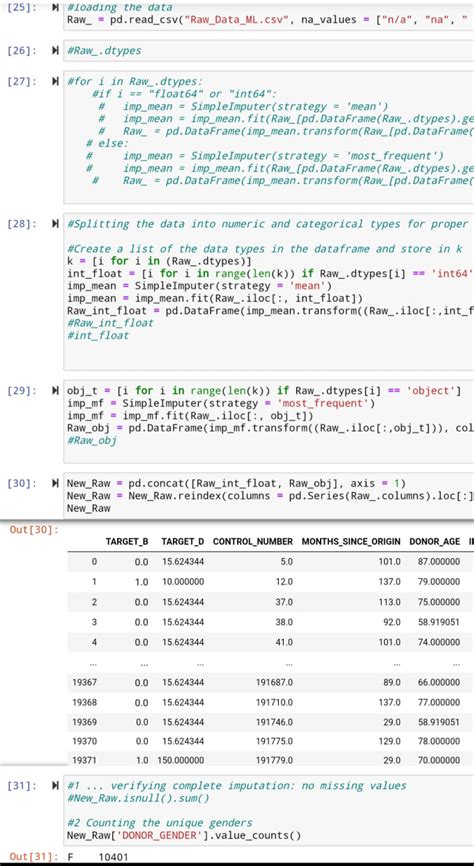 Python Programming Data Analysis に対する画像結果