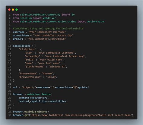 Image result for Selenium Python API