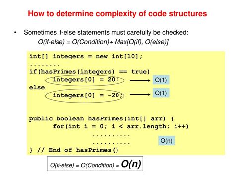 Image result for Complex Algorithm Code Example