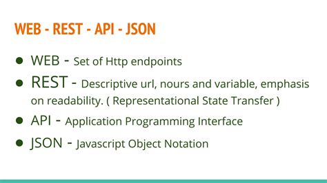 JavaScript API Basic に対する画像結果