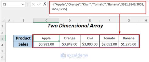 Image result for Excel Array Formula Tutorial