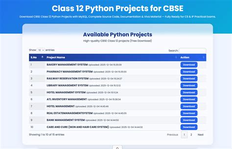 Image result for Management Python MySQL Computer Class 12
