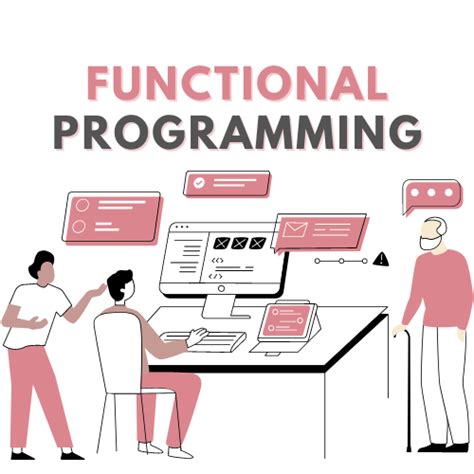 Image result for JavaScript Functional Programming