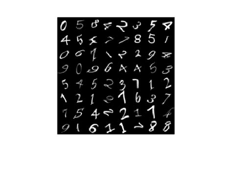 Toradh íomhá ar How to Train a Neural Network Using MATLAB for Numeric Data Classification