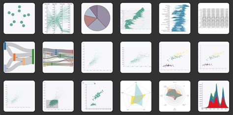 Afbeeldingsresultaten voor JavaScript Data Visualization