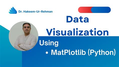Image result for Python-Matplotlib Image