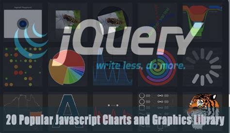 Image result for JavaScript Graphics Methods