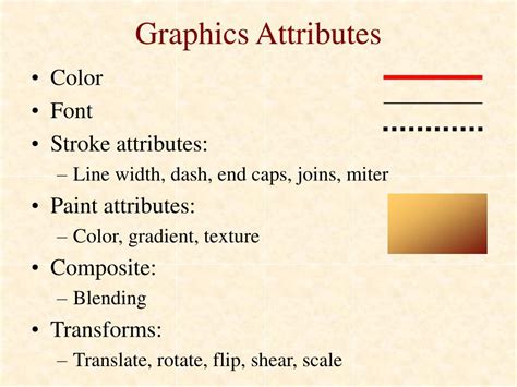 Image result for Java Graphics Module
