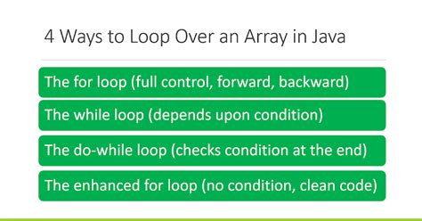 Image result for For Each Loop Java ArrayList