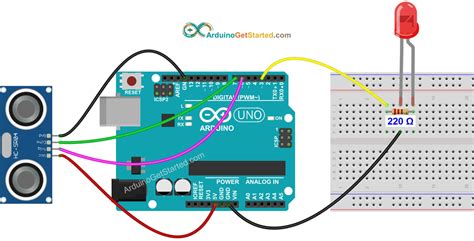 Image result for Arduino Setup Tutorials