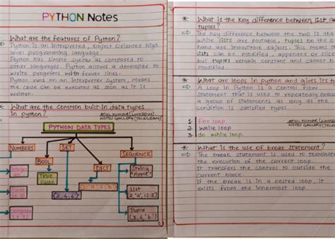 Image result for Python Complete Notes PDF