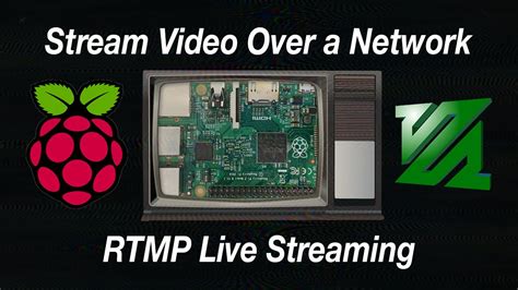 Image result for Raspberry Pi Fast Video Streaming Python