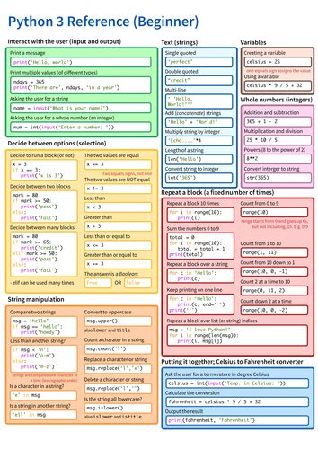 Image result for Python Reference Guide