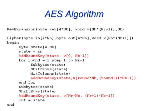 Image result for AES Algorithm Injava T Point