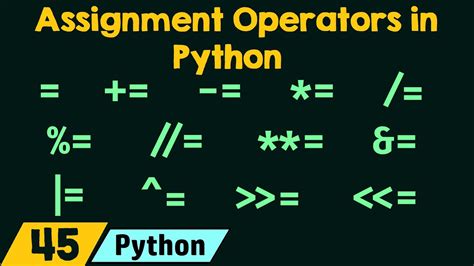 Image result for Python Assignment Operator