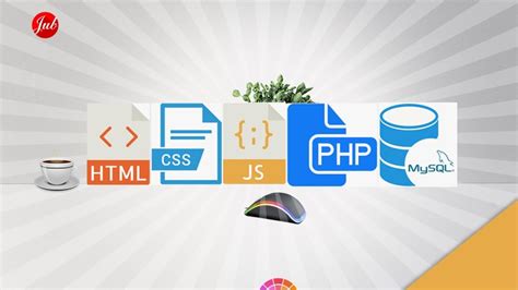 Afbeeldingsresultaten voor HTML/CSS PHP JavaScript Tutorial