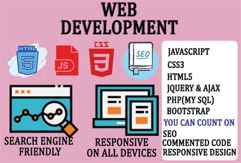Image result for HTML CSS JavaScript PHP