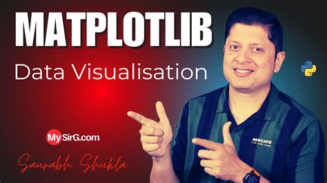 Image result for Matplotlib Python Library