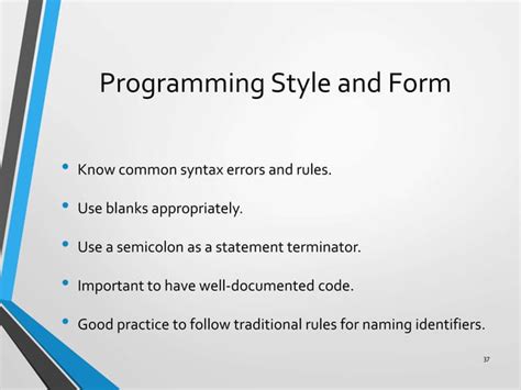 Image result for Basic Elements of Java