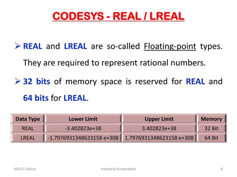 AB Learning plc Programming に対する画像結果