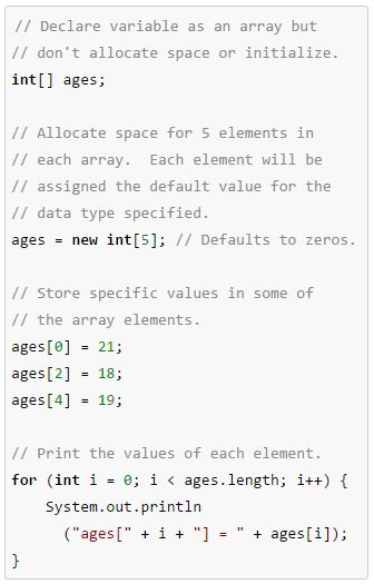Image result for Declaring Array Java