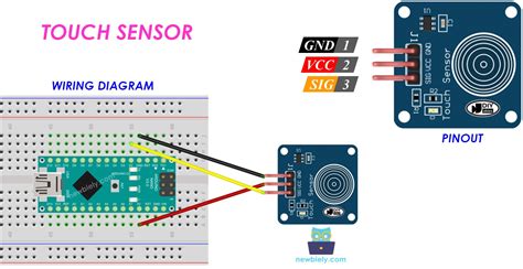 Toradh íomhá ar Arduino Nano Tutorial