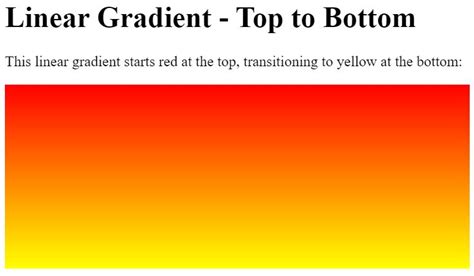 Image result for CSS Background Image Linear Gradient Color
