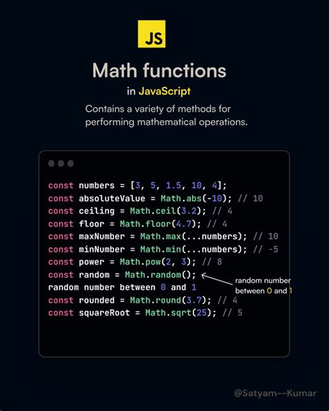 Image result for Complex Mathematical Geometry Functions JavaScript