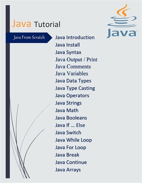 Image result for Java Code PDF