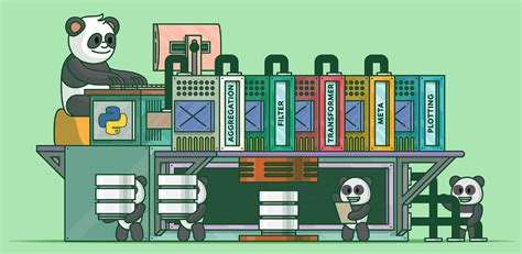 Image result for Example Python Program Using Pandas