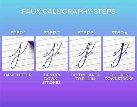 Image result for Calligraphy Tutorial