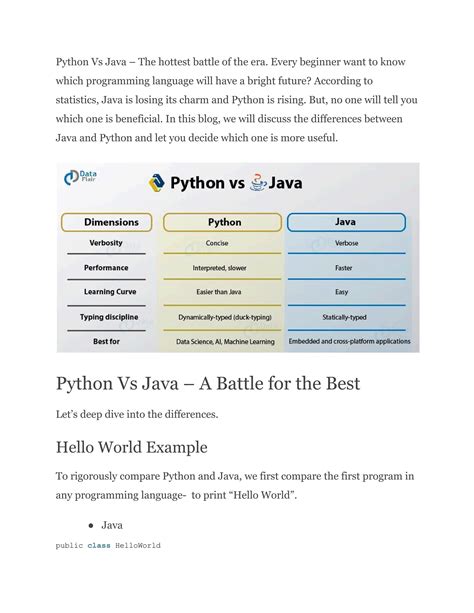 Image result for Difference Between Java and Python Language
