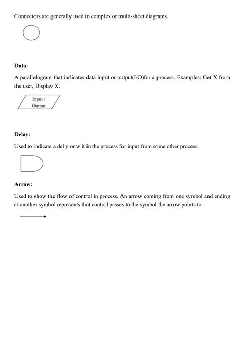 Image result for Algorithm in Problem Solving