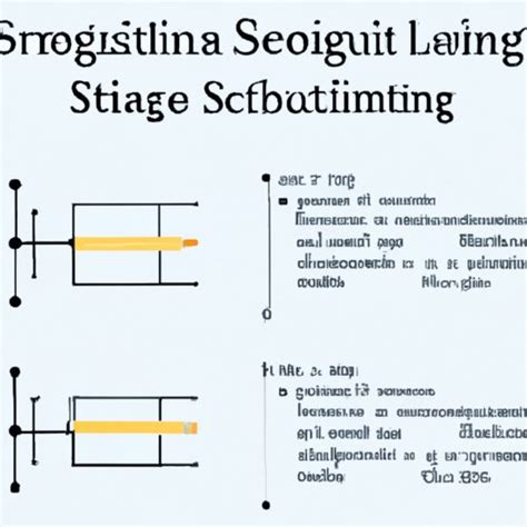 Image result for A Computer Science String Basics