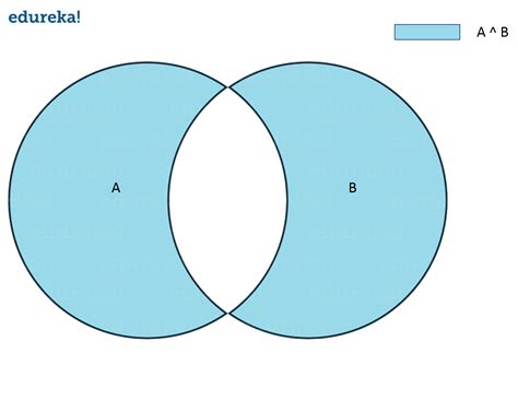 Image result for Python Download Tutorial