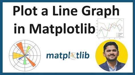 Image result for Matplotlib Python Tutorial