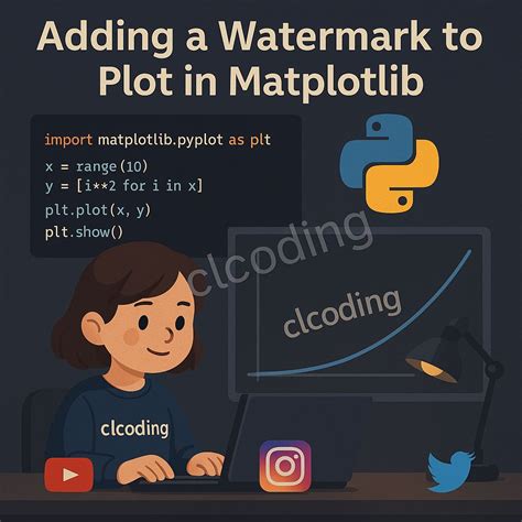 Image result for Matplotlib Python Coding