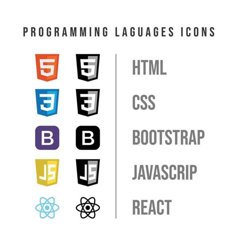 Image result for Logo HTML CSS JavaScript Jpg