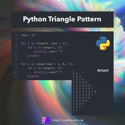 Image result for Pattern Examples in Python