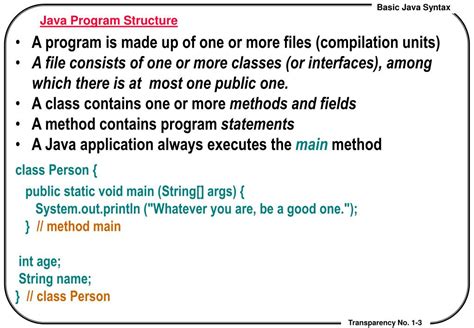 Image result for Syntax Function Java Name