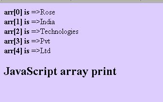 Image result for JavaScript Code Print Example