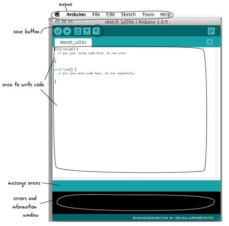Image result for Arduino Programming